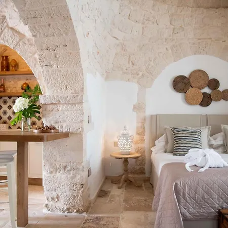 Chiancole - Trulli Experience *